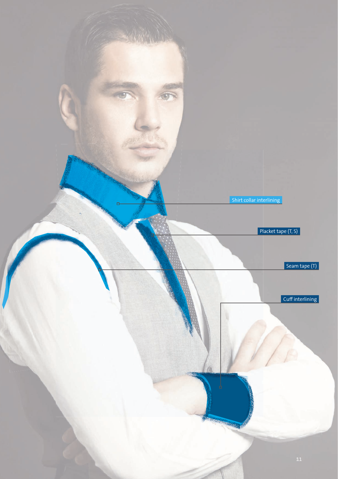 Vorschau FREUDENBERG apparel brochure Seite 17